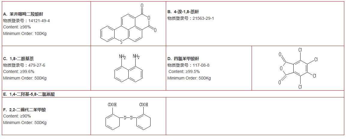 晶泳鋁型材